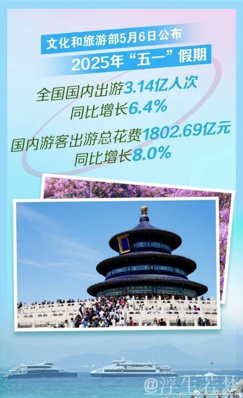 中国“五一”假期首日跨地区出行人数预计突破3.4亿人次 中国“五一”假期首日跨地区出行人数预计突破3.4亿人次